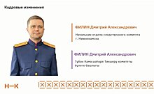 В Нижнекамске назначили новых руководителей Росприроднадзора и отделения Следственного комитета