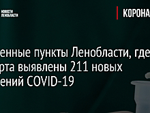 Населенные пункты Ленобласти, где на 26 марта выявлены 211 новых заражений COVID-19