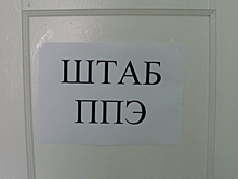Рособрнадзор оценил организацию ГИА в Нижегородской области