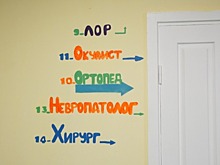 В Дагестане на базе детской больницы открылся первый консультативно-диагностический центр