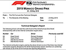 Подтверждены замены моторов у Haas и Alfa Romeo