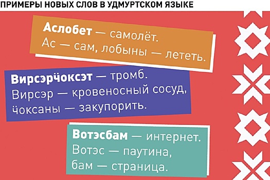 Как цифровые технологии помогают изучать удмуртский язык