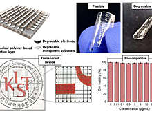 ACIE: созданы чипы для гаджетов, растворяющиеся в воде