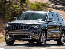 На все автомобили Jeep компания FCA RUS объявила скидки