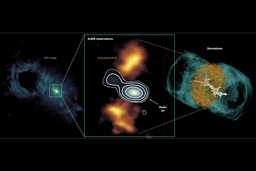 Астрономы обнаружили околосветовую струю в галактике «Чашка»