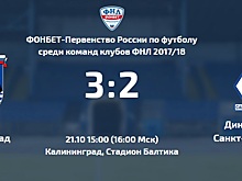 «Балтика» обыграла на своем поле «Динамо» из Питера