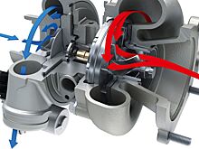 Глушить турбодвигатель сразу или подождать?