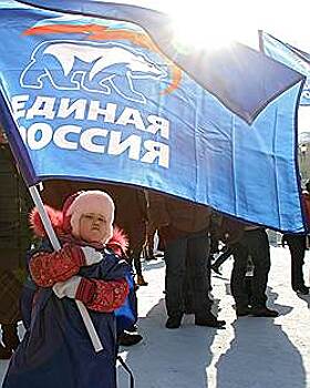 МКС окружного значения