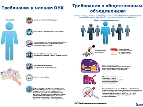 Отбор в общественную наблюдательную комиссию продолжается в Забайкалье