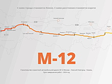 Рабочее движение по части второго этапа М-12 планируется открыть в конце 202