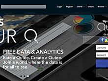 Qutee.com — искусственный интеллект на службе маркетинга