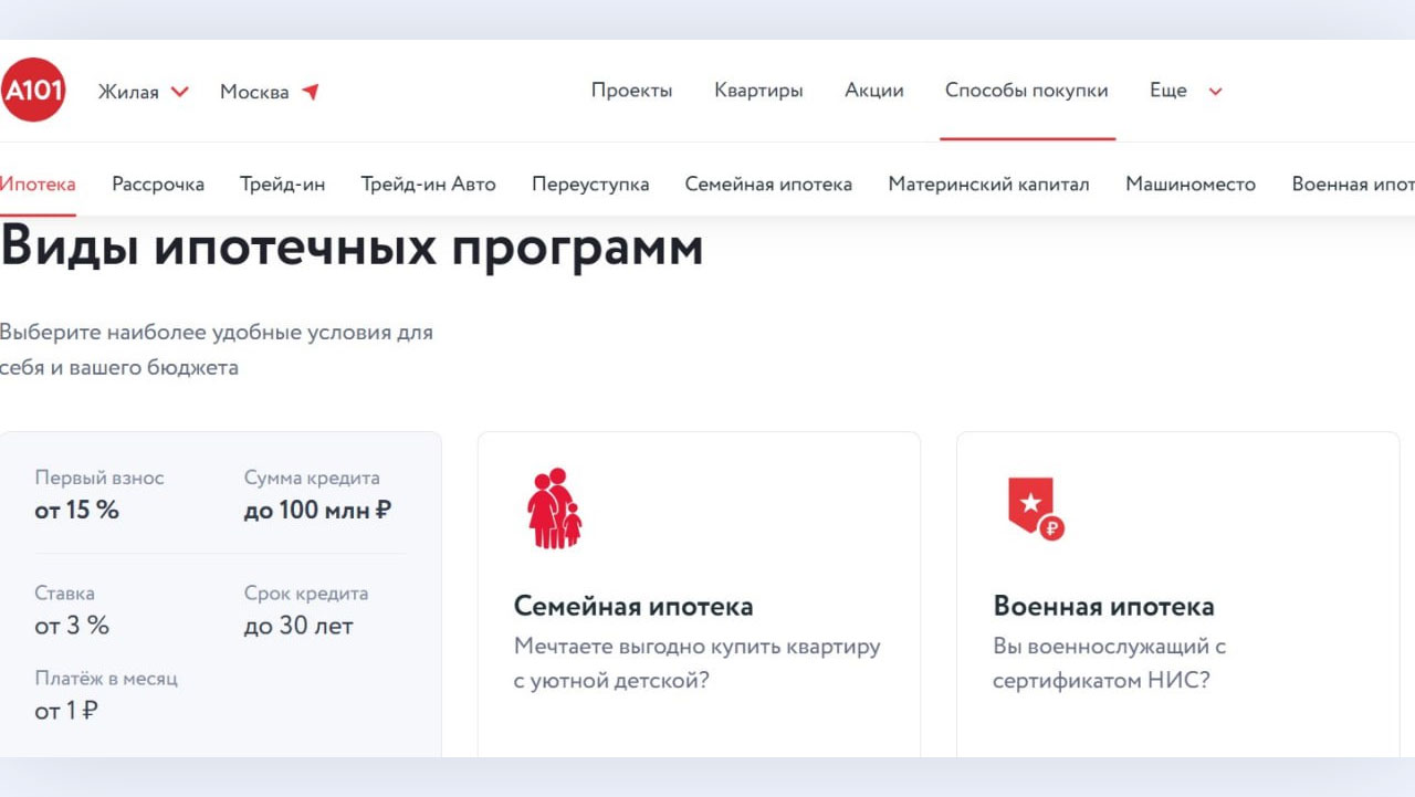 Схемная ипотека: как работает и какие риски для заёмщика