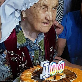 Российские регионы с наибольшим числом людей, достигших 100-летнего возраста