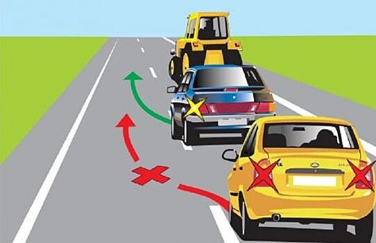 ТОП негласных правил автомобильного этикета