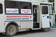 Мобильные бригады врачей обследовали 13 тысяч жителей Дагестана