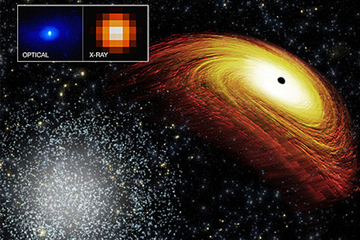 Найдена откатная черная дыра