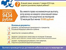 В России увеличат «смехотворное» пособие