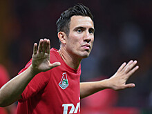 14 футболистов РПЛ, которых чаще всех отдают в аренду