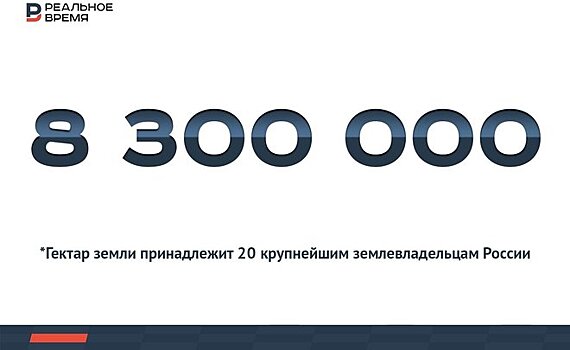 8,3 миллиона га в руках 20 крупнейших землевладельцев России — это много или мало?