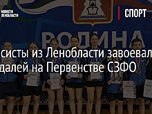 Силачи из Ноябрьска завоевали шесть медалей на первенстве России по пауэрлифтингу. ВИДЕО