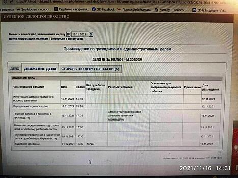 В Чите краевой суд рассмотрит иск о законности применения QR-кодов