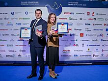 Объявлены лауреаты 11-й программы «Лучшие социальные проекты России»