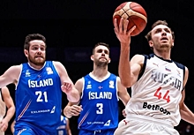Российские баскетболисты разгромили исландцев