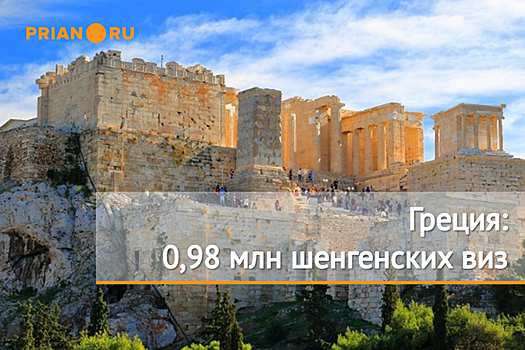 Самые популярные страны Шенгена