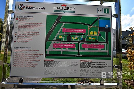 В Татарстане начались дорожные работы в рамках программы "Наш двор" 2024 года