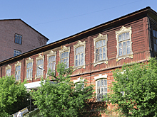 Адреса Ижевска: женская гимназия