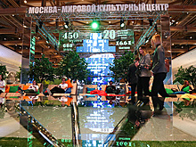 ТАСС – генеральный информационный партнер Московского культурного форума