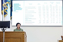 Долговая нагрузка бюджета Ставрополья снизилась почти вдвое за пять лет