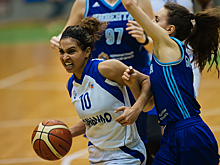 Вторая победа подряд: БК «Динамо» одержал победу над «Инвентой» из Курска