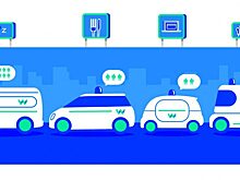 Waymo начала тесты беспилотных автомобилей без человека на месте водителя