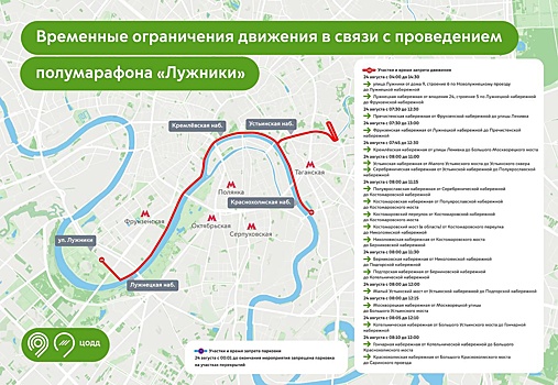 ЦОДД: 24 августа перекроют ряд набережных для участников полумарафона "Лужники"