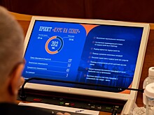 В Подмосковье начался прием заявок на участие в программе по поддержке бизнеса