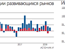 Укрепление доллара ударило по развивающимся рынкам