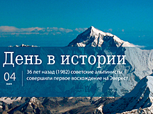 День 4 мая в истории