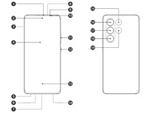 В сеть утекли характеристики первого смартфона Dreame