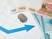 Рубль быстро укрепляется благодаря внешним и внутренним факторам