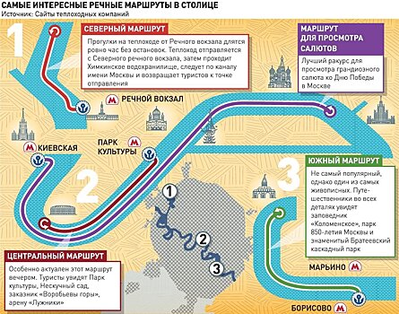 Навигация на Москве-реке начнется 24 апреля