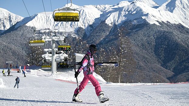 Где москвичи собираются отдыхать этой зимой
