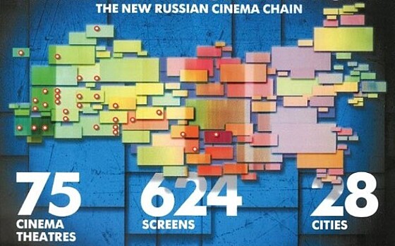 В Каннах состоялась презентация «СИНЕМА ПАРК» и «Формулы Кино»