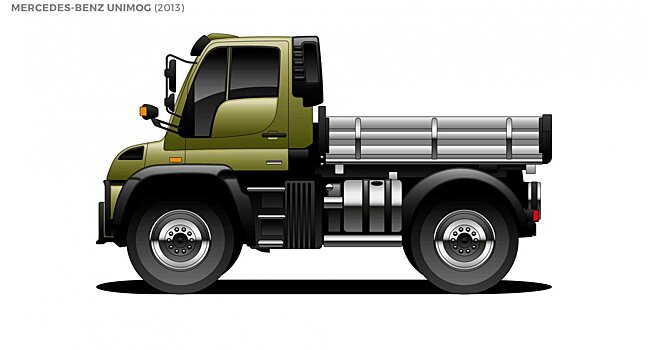 Mercedes Unimog протестировали в тест-драйве по горам и бездорожью