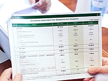 Госдума приняла бюджет на 2020 год