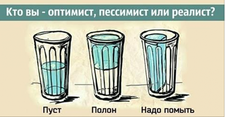 Кто вы — пессимист, оптимист или реалист?