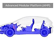 Tata Motors разрабатывает Blackbird - конкурента Hyundai Creta