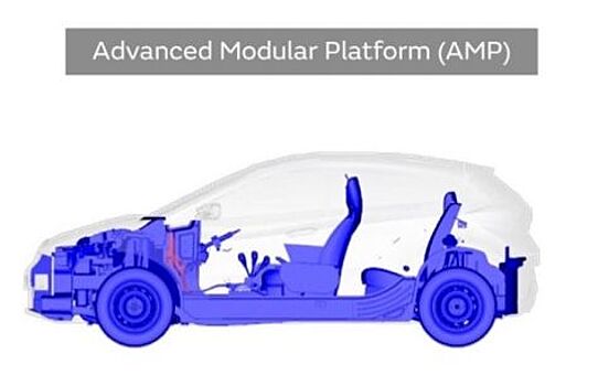 Tata Motors разрабатывает Blackbird - конкурента Hyundai Creta