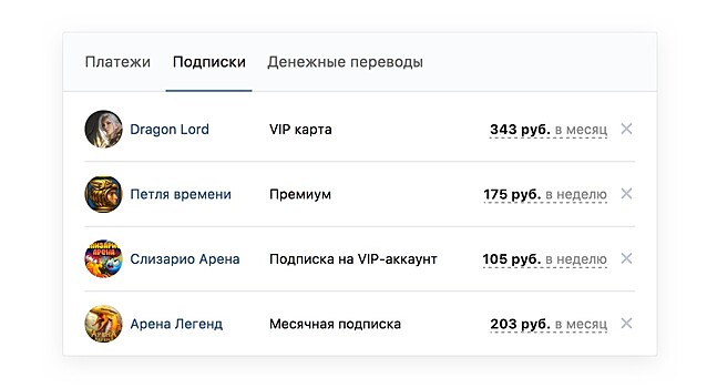 «ВКонтакте» запустила регулярную подписку на покупки в приложениях и играх