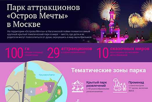 Парк аттракционов «Остров мечты» в Москве